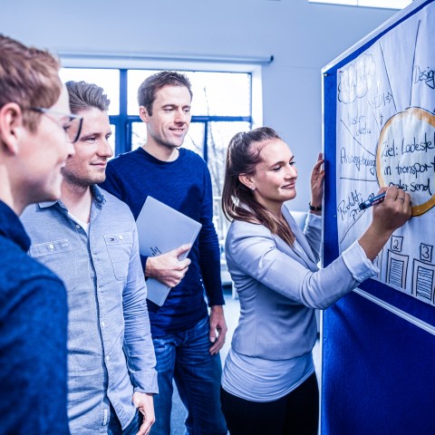 Team collaborating on supply chain planning using a whiteboard